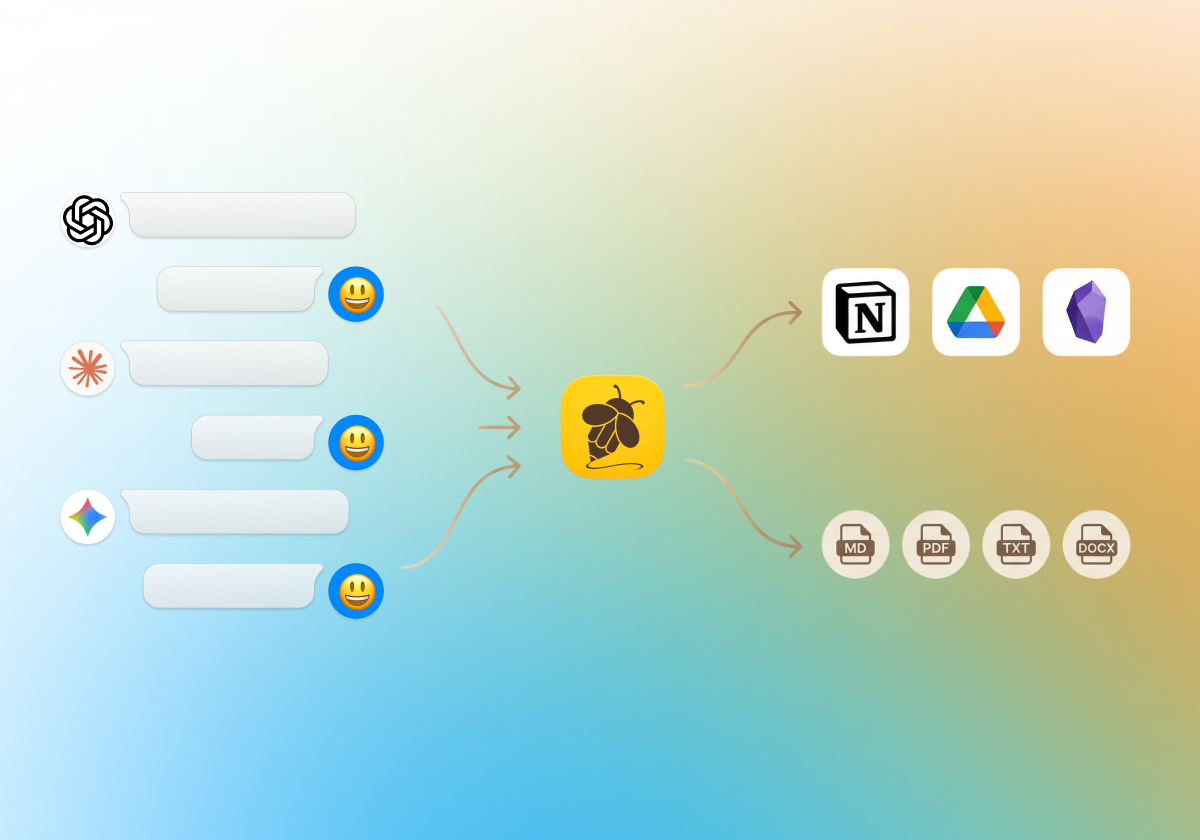 OmniScriber workflow diagram